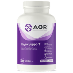 Thyro Support