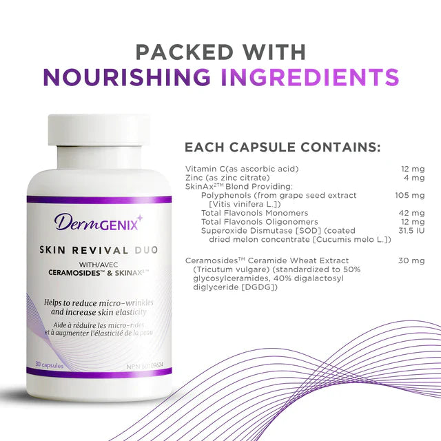 SOLDE - Dermagenix Skin Revival Duo