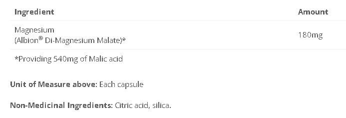 Magnesium Malate Matrix