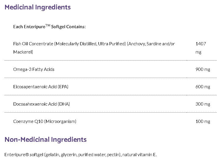 OptiMega-3® Q10